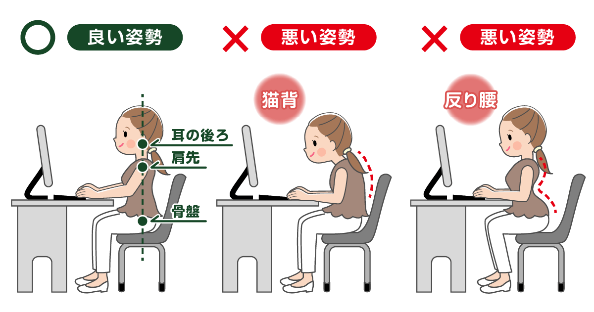 座った状態での正しい姿勢と悪い姿勢