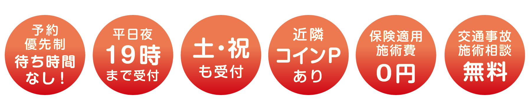 待ち時間なし、平日夜19時まで受付、土曜祝日も営業、近隣にコインパーキングあり、保険適用施術費0円、相談無料