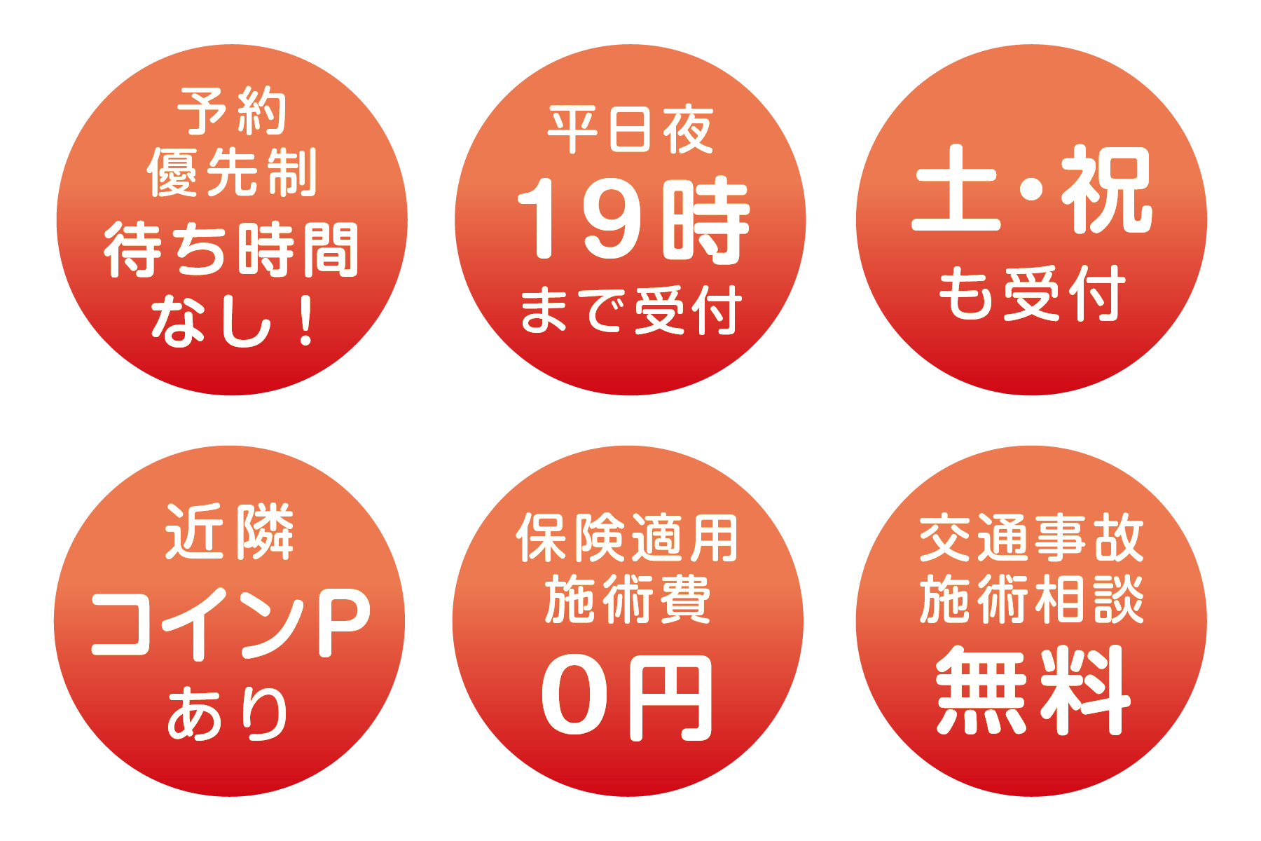 待ち時間なし、平日夜19時まで受付、土曜祝日も営業、近隣にコインパーキングあり、保険適用施術費0円、相談無料